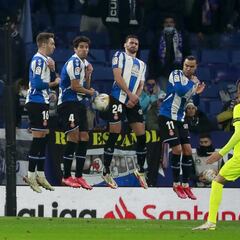 Planta de oportunidades