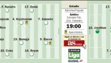 Jonathas, de oposiciones ante Kevin Gameiro y Carlos Bacca
