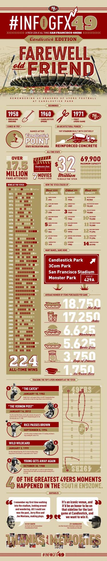 Blue 42! - El mantra de Chip (Semana 16 - 2013)