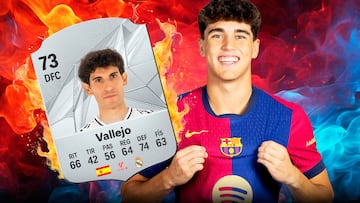 Pau Cubarsí EA Sports FC 25