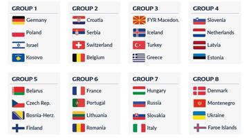 Francia y Dinamarca afrontan un sencillo camino para el Europeo