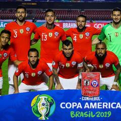 El coronavirus desploma el precio de las figuras de La Roja