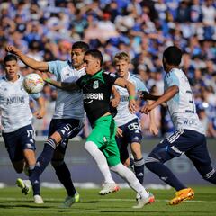 El Grupo B, un cuadrangular de más de 70 millones de euros