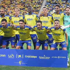 Aprobados y suspensos del Cádiz: esperpento absoluto