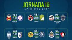 Pachuca vs Xolos Horario, canal de TV y cómo y dónde ver online