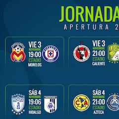 Fechas y horarios de la jornada 16 del Apertura 2017 de la Liga MX