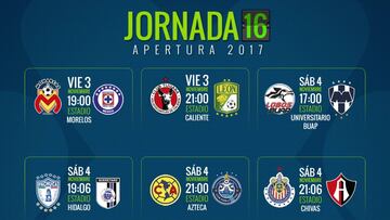 Fechas y horarios de la jornada 16 del Apertura 2017 de la Liga MX