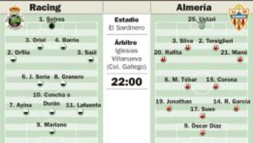 El Racing quiere un copazo para olvidar las penas del día a día