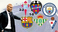 Real Madrid's season set to be determined by the next five games