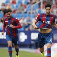 Dos vías para suplir a Pedro López: Iván o Rober Pier