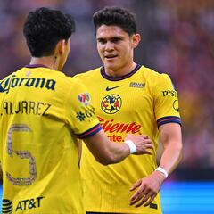 América es de los equipos menos favorecidos en la Liga MX