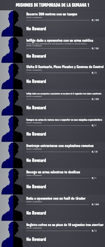 Desafíos y Misiones de la Semana 2 de la Temporada 2 de Fortnite Capítulo 3