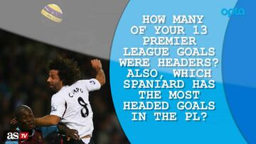 Opta Quiz: Ivan Campo tries to recall his Premier League career