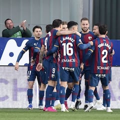 Resumen y goles del Huesca vs. Ceuta, jornada 26 de LaLiga Hypermotion