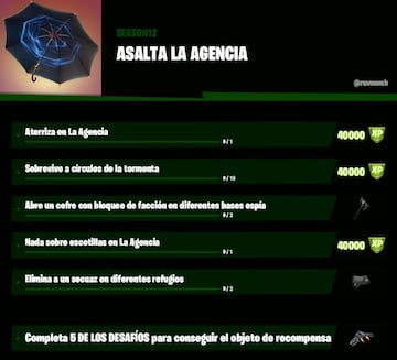 Desafíos de Asalta La Agencia