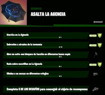 Desaf&iacute;os de Asalta La Agencia