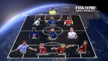 Así queda el once ideal de FIFA 2021 en los Premios The Best