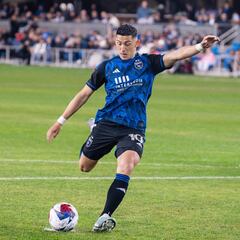 What does Leagues Cup mean for San Jose Earthquakes?