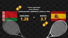 Aryna Sabalenka vs. Paula Badosa: horario, TV, estadísticas y pronósticos