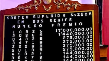 Resultados Superior: números que cayeron y premios del sorteo 2688, 25 de junio