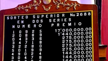 Resultados Superior: números que cayeron y premios del sorteo 2688, 25 de junio