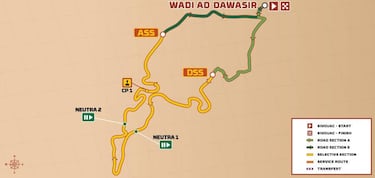 Rally Dakar 2026: horario, TV, recorrido y dónde ver la Etapa 8 en directo