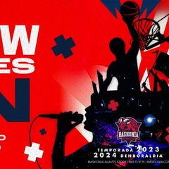 El Baskonia presenta su campaña de abonados con pocas novedades en la plantilla