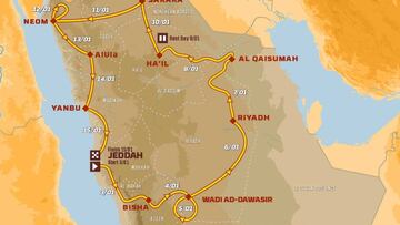 Rally Dakar: TV, horario, recorrido y c¨®mo ver online la etapa 1
