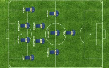 Alerta Boca Juniors: ¿Quién reemplazará a Wilmar Barrios?