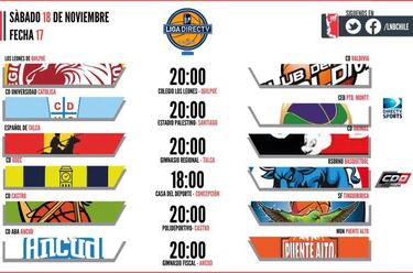 Liga Nacional: UdeC recibe a Las Ánimas en Concepción