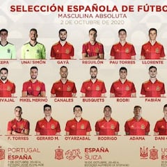 Campaña, Canales y Ceballos se unen al grupo de Ansu Fati
