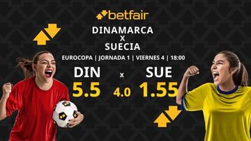 Dinamarca vs. Suecia: horario, dónde ver, pronósticos y clasificación