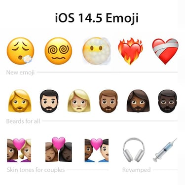 Los nuevos emojis de iOS 14.5: Mujer barbuda y la jeringuilla que ya no sangra