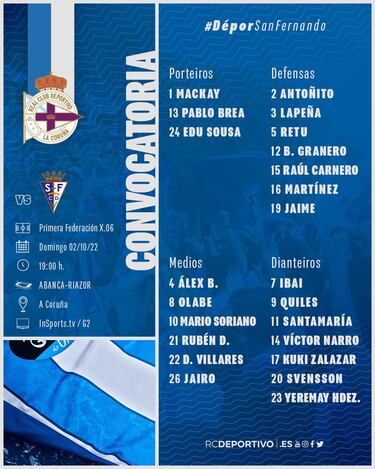 Quiles y Ral Carnero entran en la lista ante el San Fernando