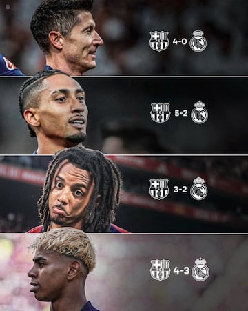 Robo, atraco... Los memes m¨¢s divertidos del Cl¨¢sico