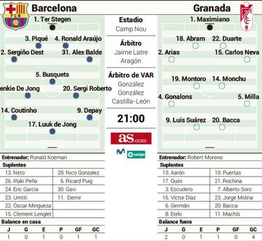 Granada, el otro trauma