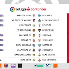 La jornada 35 no tendrá viernes, pero sí lunes y domingo a las 14