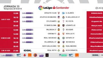 Los horarios de la jornada 35 de LaLiga Santander.