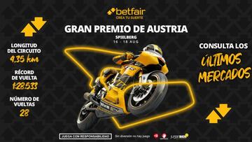 Apuestas MotoGP para el Gran Premio de Austria 2024: Jorge Martín, a la estela de Pecco en las cuotas