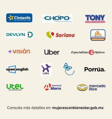 Mujeres con Bienestar Edomex: ¿cuáles son los beneficios y descuentos para las afiliadas?