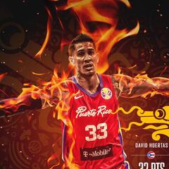 David Huertas y Marcos Delia brillan en el Mundial