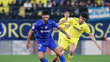 16/02/24 PARTIDO PRIMERA DIVISION
VILLARREAL CF - GETAFE
alderete