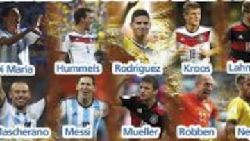 Kroos y James, entre los diez candidatos al MVP del Mundial