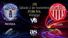 Pachuca vs Necaxa en vivo: Liga MX Apertura 2024, Jornada 15 hoy | en directo
