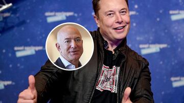 The 10 richest billionaires in the world in 2024