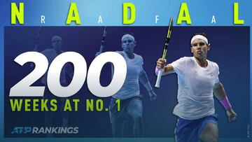Rafa Nadal supera las 200 semanas como número 1.