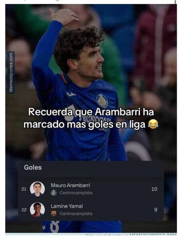 Los mejores memes de la jornada intersemanal