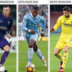 El Milán asusta a Europa: 150M€ para estos cuatro fichajes