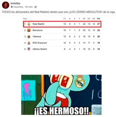 Lamine Yamal, protagonista de los memes más divertidos de El Clásico