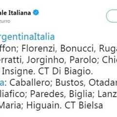 Italia la lía y pone a Bielsa como entrenador de Argentina